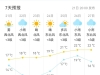 8℃！新台风又要来了！