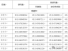 最新！海安这3家校外培训机构被列入“黑名单”！