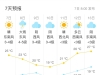 大雨来袭！海安接下来......
