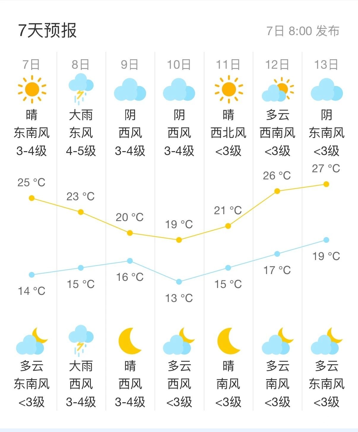 0bf551262e4fed9e49bed1189ee9623c.jpg
