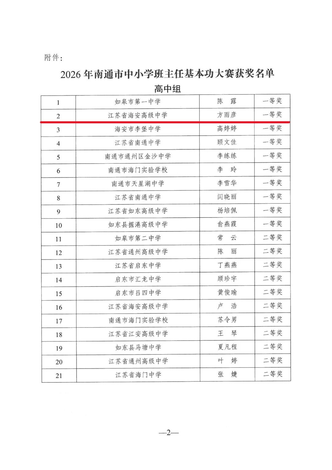 632a0e92c80cc28fc503a7841cf205fa.jpg